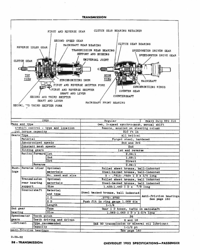 1952 Chevrolet Specifications Page 30